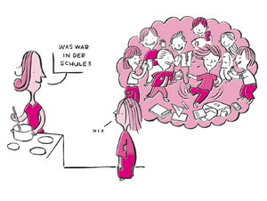 (c) Christian Thomas, www.qarante.com Comic: Mutter fragt Kind: "Was war in der Schule". Kind antwortet: "Nix" In einer Blase oberhalb des Kindes sieht man aber, dass es von den Schulkollegen fertig gemacht wurde.